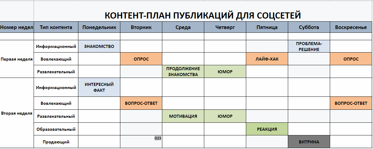 План публикаций в соц сетях пример