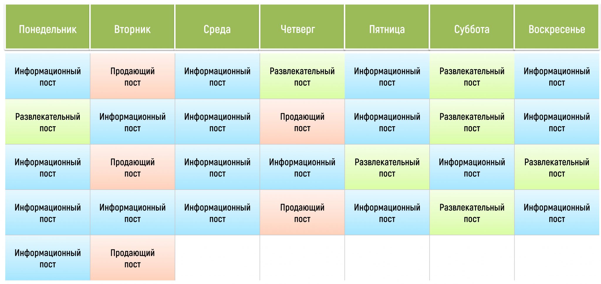 Составление контент плана онлайн